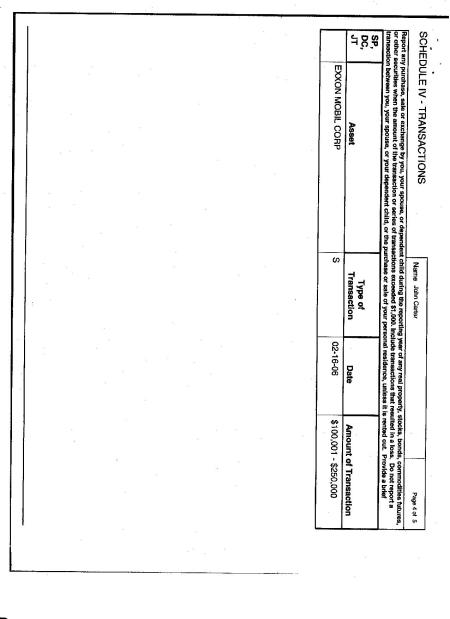 2006 House Financial Disclosure Statement