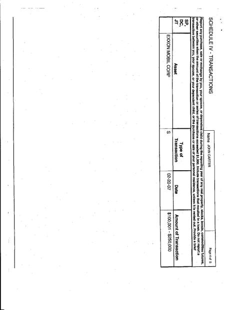 Carter 2007 House Financial Disclosure Statement Online